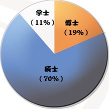 TEXT-ALIGN